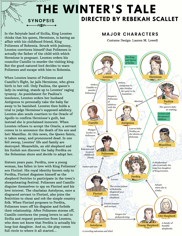 The Winter's Tale Illinois Shakespeare Festival Illinois State